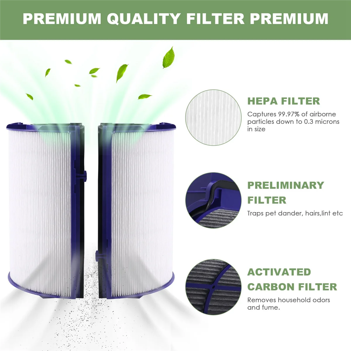 Air Purifier HEPA and Carbon Filter for TP06, TP09, HP06, PH01, PH02, TP07, HP07, HP09, 970341-01, 965432- 01