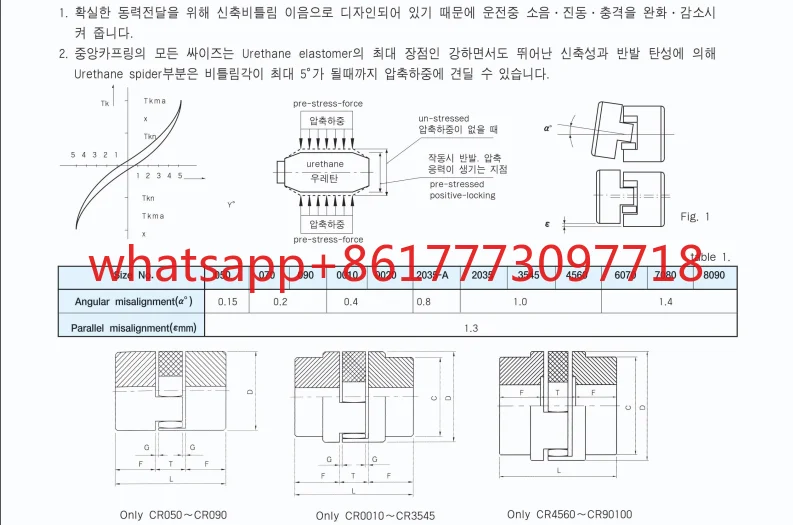 Coussin hexagonal CR2035 original.