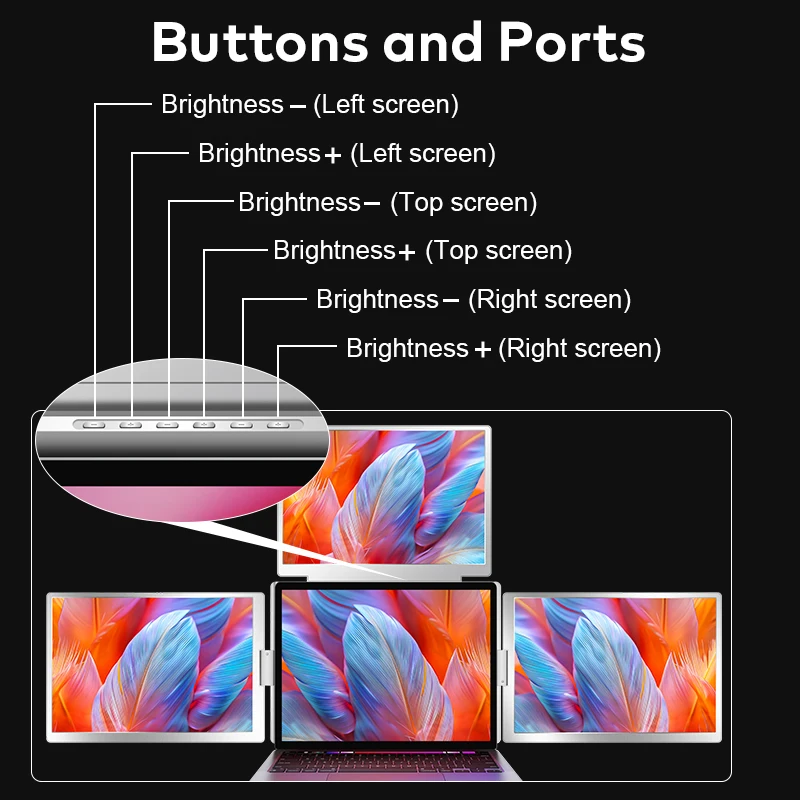 

2026 Hot Sale External Screens Full Hd Type-C Port Triple Folding Portable Triple Screen Monitor