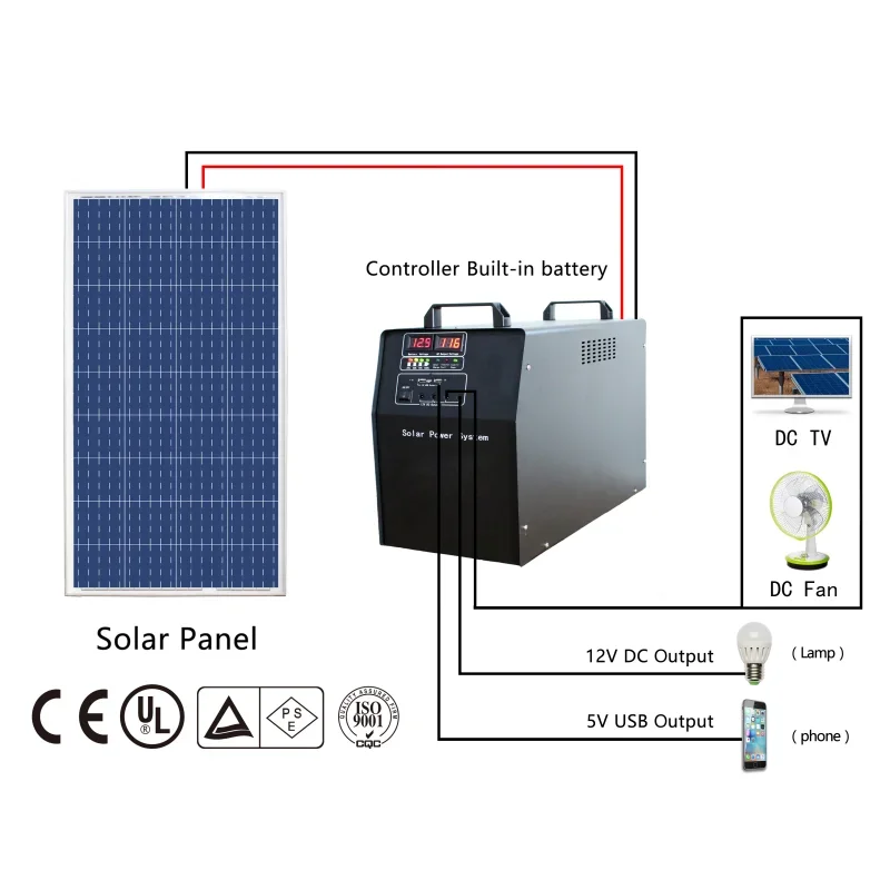 220V 1000W Rechargeable Portable Solar Inverter Generator Off-Grid 1000W System 12V/24V/48V Output Portable Solar Energy System