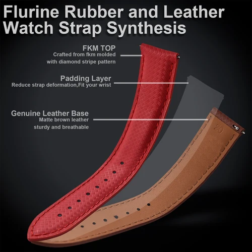 Imagen 2 del producto Correas de reloj Unisex de liberación rápida, 18/19/20/22mm, patrón Tropical, correa de firma de tela de vela impermeable de goma y cuero FKM