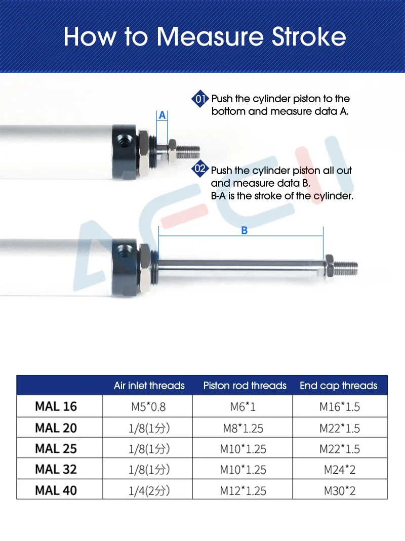 MAL Mini Pneumatic Cylinder Double Acting - Magnetic Piston Air Cylinder (Bore 16-40mm, Stroke 25-100mm)