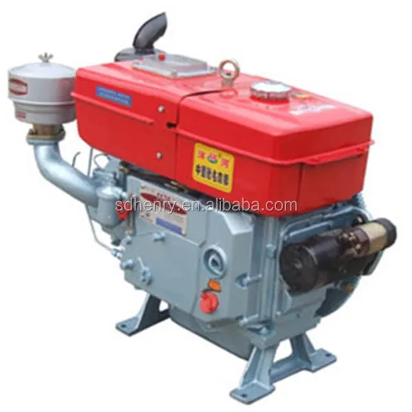 

Marine diel Engine Price