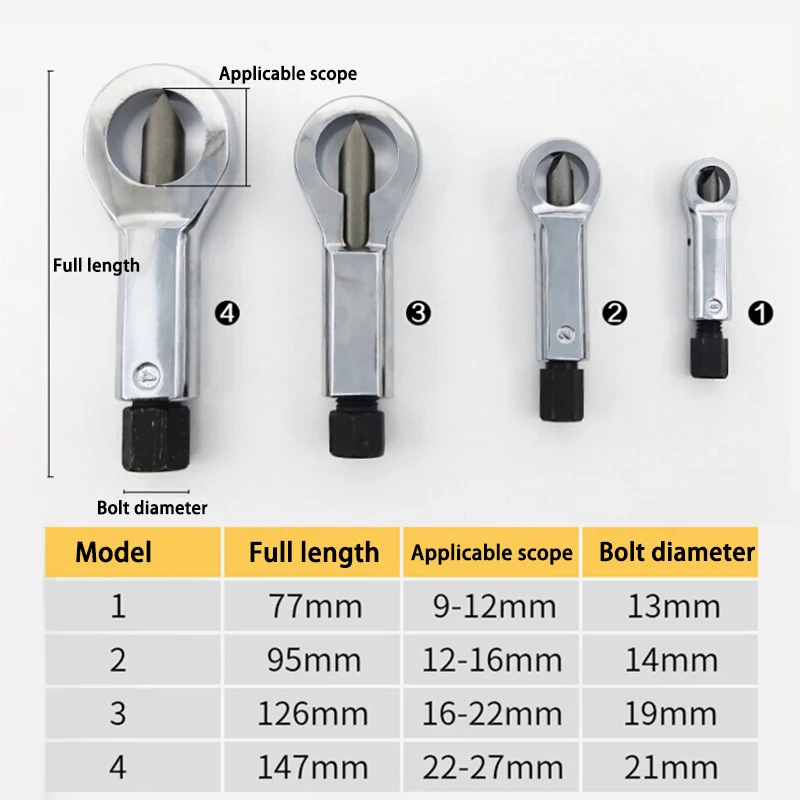 12-16MM Heavy-Duty Nuts Splitter Tools Set Nut Breaker Tool Durable Portable Manual Remover Extractor Hand Splitting Tool