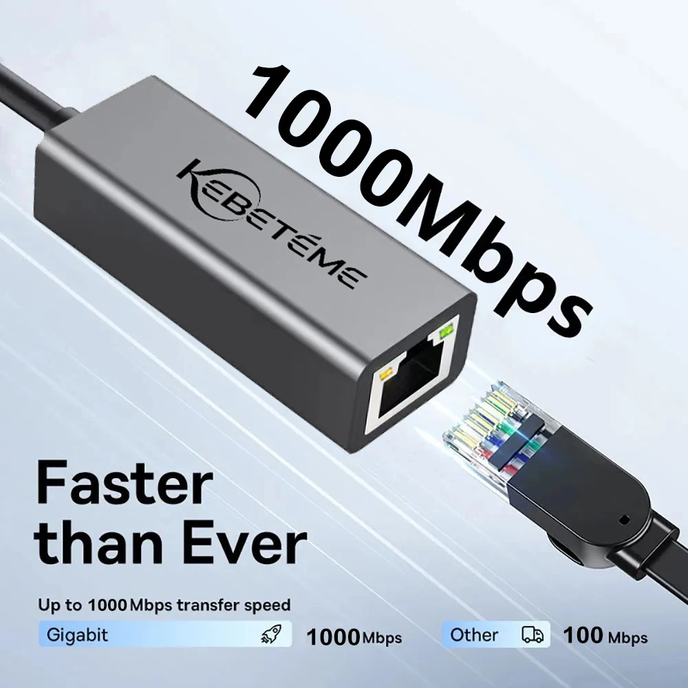 Kebidumei 1000Mbps USB Ethernet Adapter USB 3.0 Network Card to USB RJ45 Lan for PC MacBook Win 10/11 Xiaomi Ethernet USB Cable