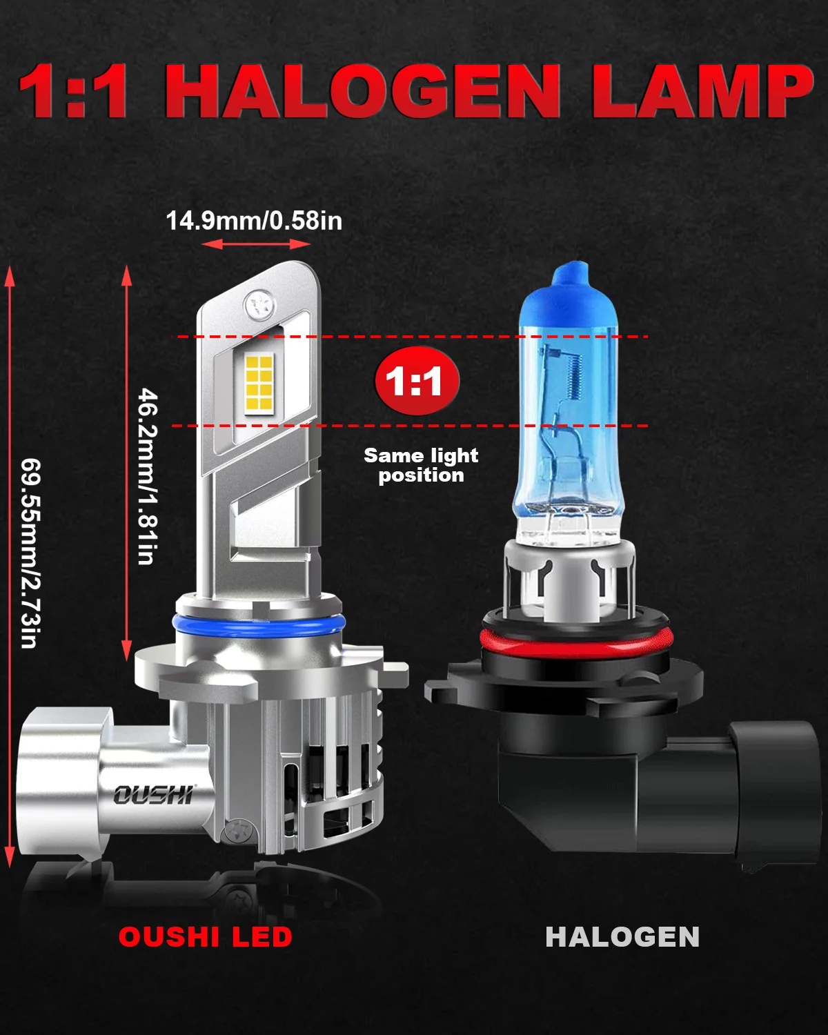 OUSHI 2pcs 9006 HB4 Headlight LED Bulb Car Head Lamp Mini 1:1 Fog Lights 20000LM Super Bright High Power White