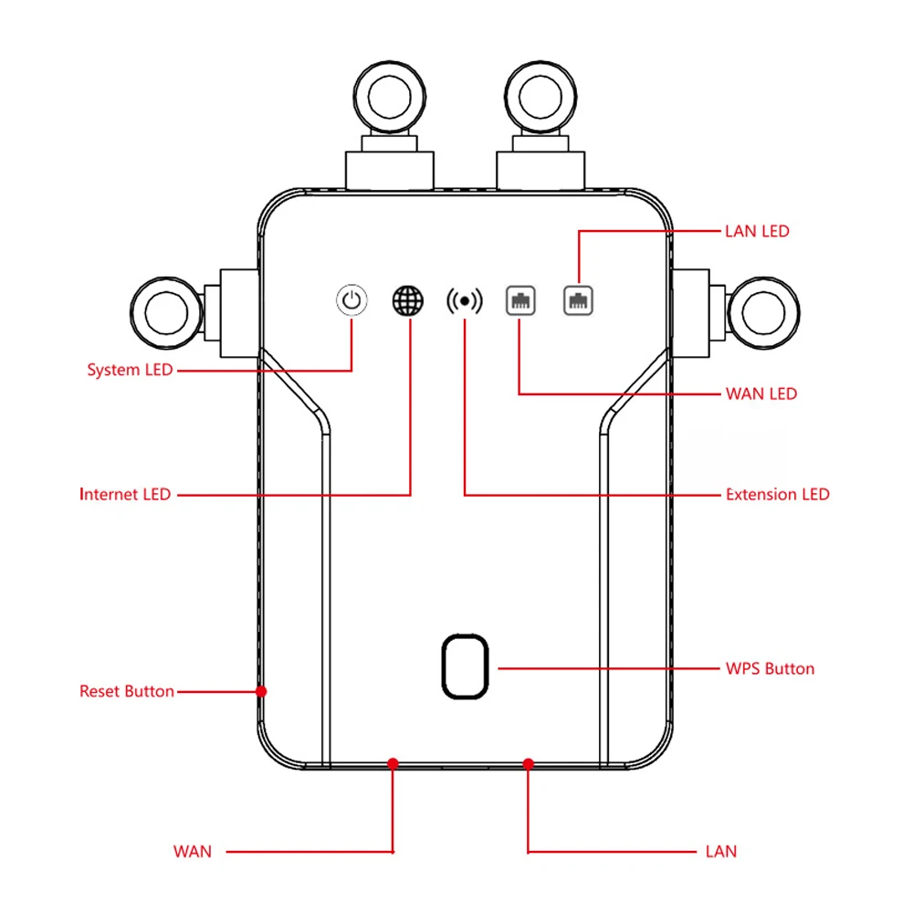 와이파이 신호 증폭기 무선 네트워크 리피터, 사무실 홈 라우터 신호 부스터, 300M