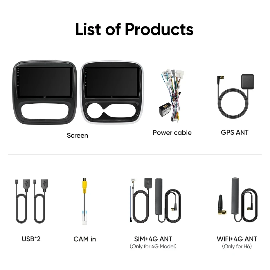 Ainavi Car Radio For Renault Trafic 3 Opel Vivaro 2014 2015 2016 2017 2018 Wireless Carplay Android Auto Car Multimedia 2 DIN