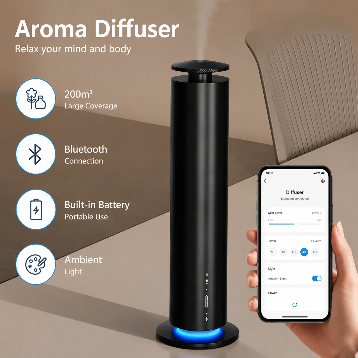 NAMASTE Office Aromatherapy Machine Smart Essential Oil Diffuser Electric Home Aroma Essential Oil Perfume Fragrance Diffuser