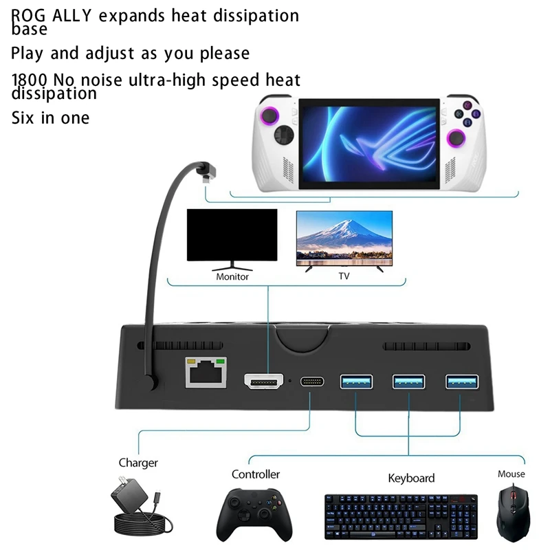 For ROG ALLY Docking Station 6-In-1 Docking Station Base Black PD100W Compatible 4K@60Hz RJ45 Gigabit Ethernet