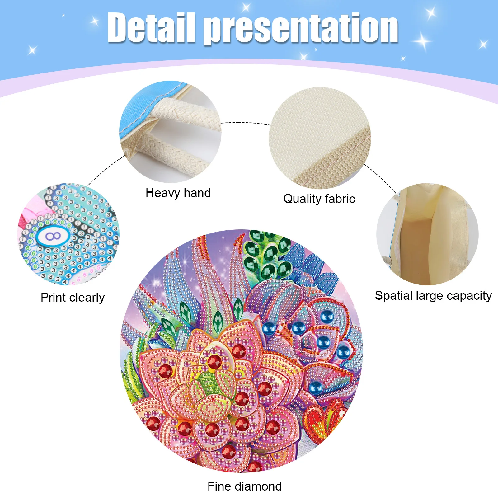 Kits de bolsa de pintura de ar - Art Craft Kit avaliação e preço