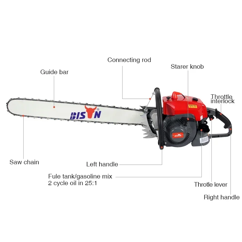 070 Chainsaw 2stroke 105cc China Chainsaw Cheap Portable Chainsaw