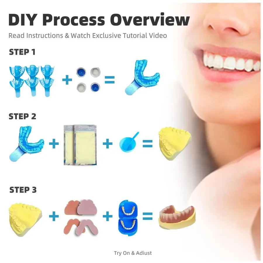 Prothesenset, 2 Sets, 28 Stück, je in verschiedenen Größen künstlicher Zähne, mehrfarbig, wiederholbares, formbares Material, kompletter Fake-Zahn-Reparatur