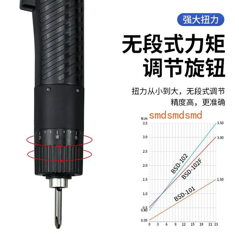 

линейная отвертка-отвертка Бисди