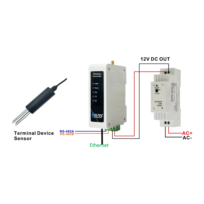Modbus HRI-485x 4851/4852/4853 RS485 محول LoRa/Ethernet/LTE SX1262 470 ~ 489.8 ميجا هرتز