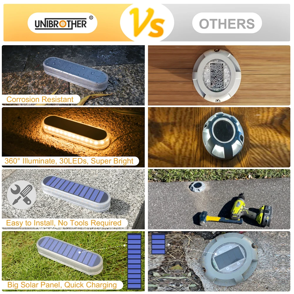 Solar Garden Light 2700K Warm  - Outdoor Lighting Ground Fixtures ulasan dan harga