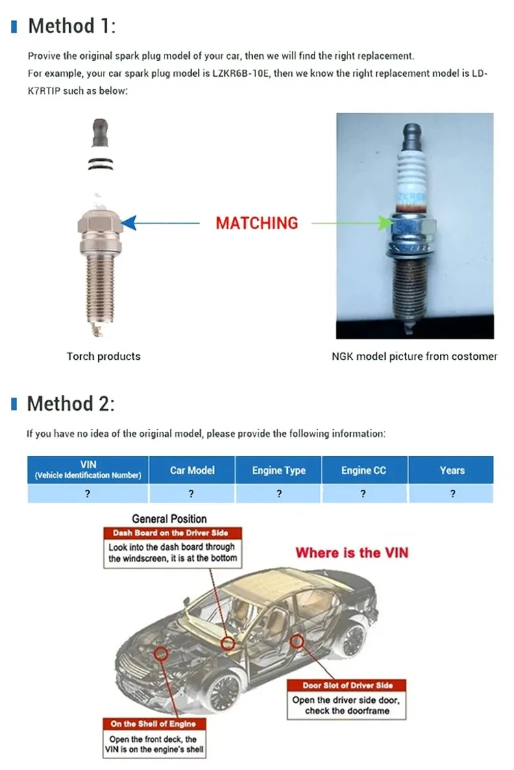 4/8pcs Iridium Spark Plug 12120037607 BKR6EQUP For BMW E46 E39 E83 E36 E63 E53 M54 M62 Z3 320 528 E38 E65 E34 BKR6EQUP