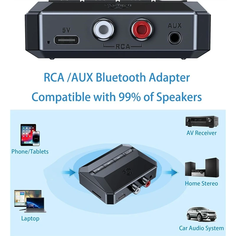 5.3 Home Stereo Bluetooth Receiver, Stereo Receiver Bluetooth to Adapter AUX Bluetooth Adapter-A27R