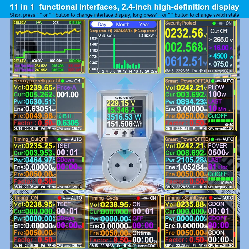 AC85-265V 16A Tuya WiFi Smart EU Steckdose Voltmeter Amperemeter Power Meter Kurve Strom Rechnung Energieverbrauch Analysator Monitor