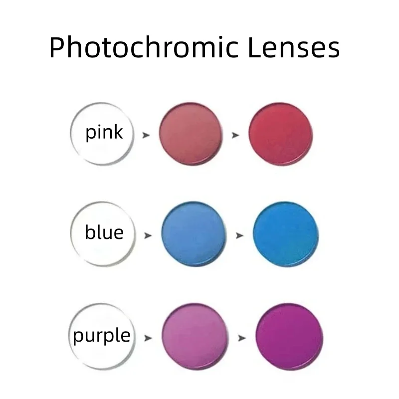 

Photochromic Lenses Pink Blue Purple 1.61 1.67 Optical Lens Change Colors Under Sun UV400 High Astigmatism Anti-scratch HD Lens