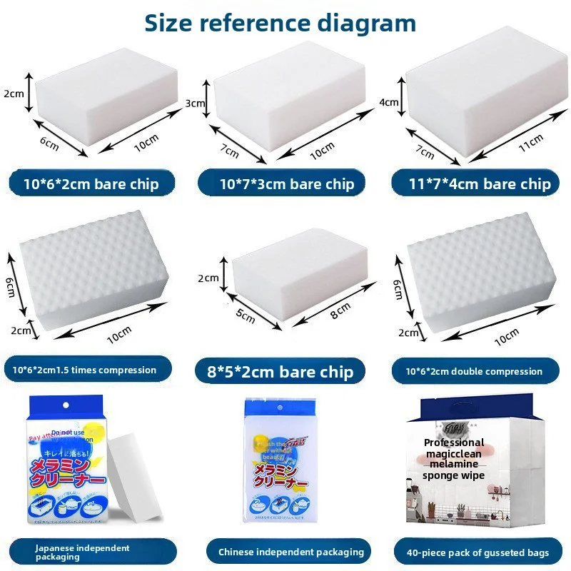 Magic Sponge Cleaner Melamine Foam Scrubber for Ktchen Bathroom Stan Remover Dishware Household Cleaning Tools