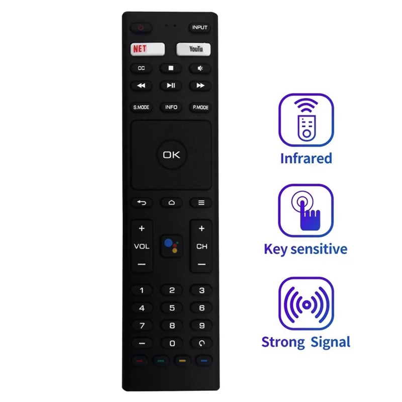 Abuo-Replace RM-C33… - image