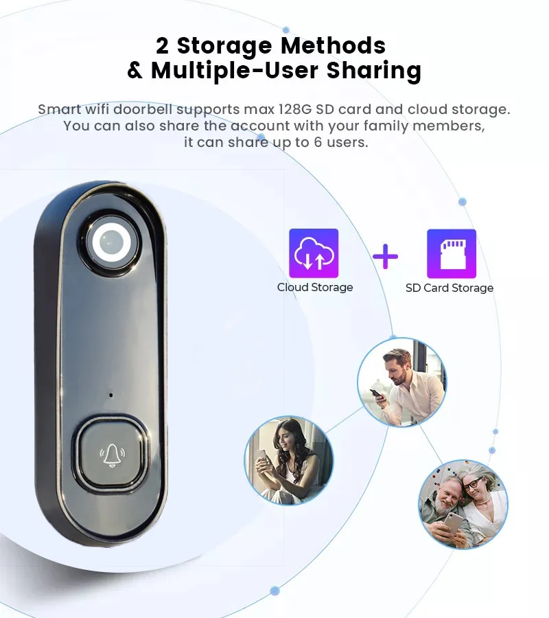 2MP 1080P Tuya APP طاقة البطارية منخفضة Comsunption WIFI IP جرس الباب إنترفون فيديو باب الهاتف
