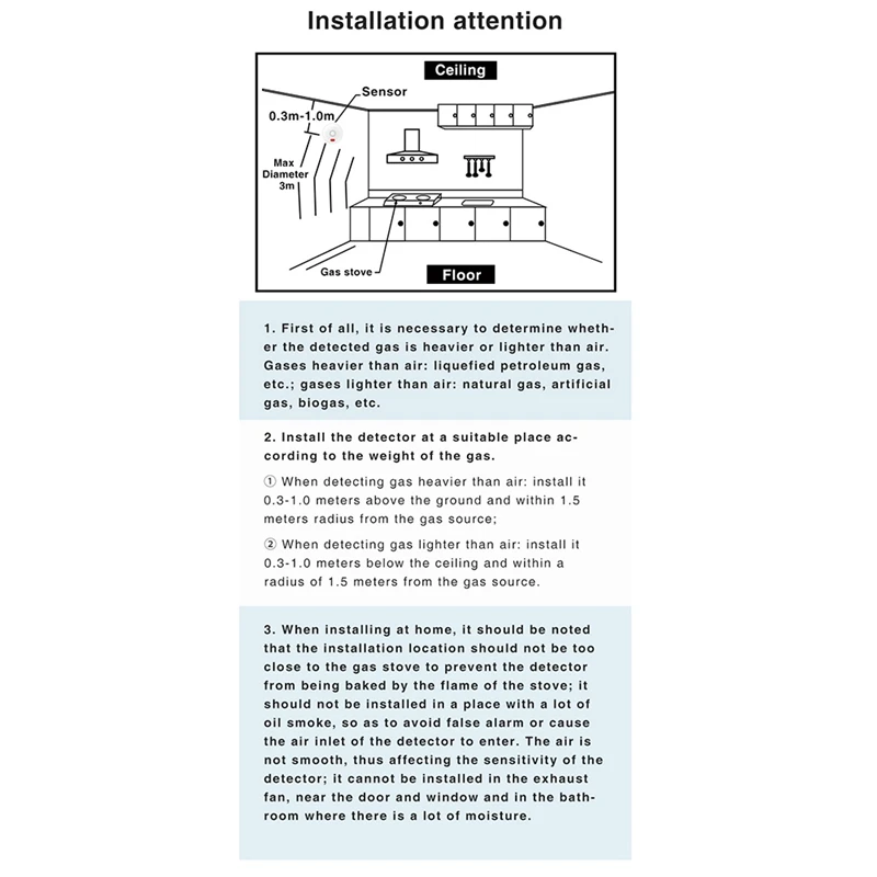 24-Hour Delivery Zigbee Natural Gas Sensor Combustible Household Smart LPG Gas Leakage Alarm Detector Fire Security Protection E