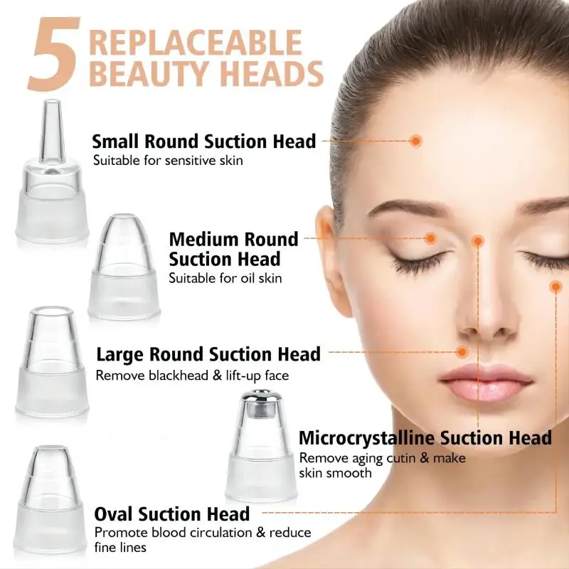 Nieuwste Technologie Comedondrukker Vacuüm Pore Cleaner voor Gezicht & Neus Mee-eter Verwijdering Kit Elektrische Acne Facial Extractor Tool