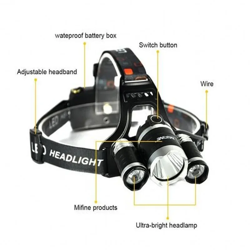 3LED T6 Strong Light Headlight Fixed Focus Headlamp Portable Work Light Outdoor Night Fishing Hunting Hiking Camping Flashlight