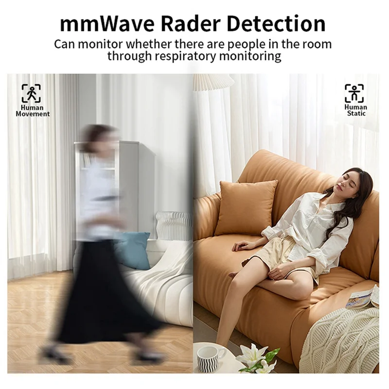 ABDE-Human Presence Detector Tuya Sensor Home Ultra Low Power Millimeter Wave Radar Breathing Motion Detection ZIGBEE