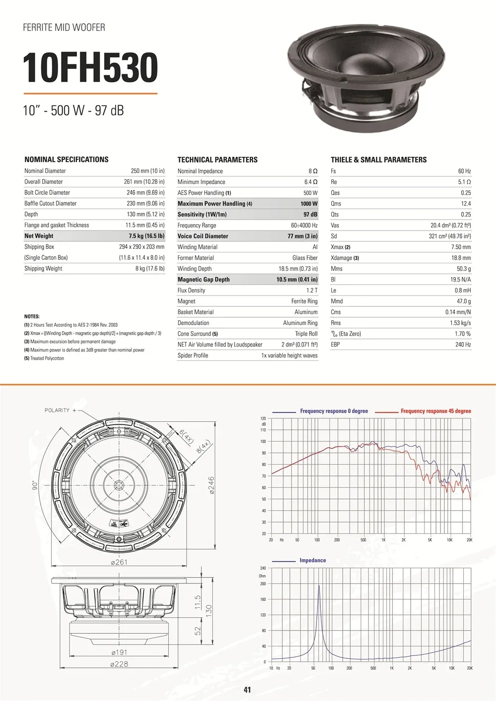 Faital Speakers Original Italiy 10FH530 10