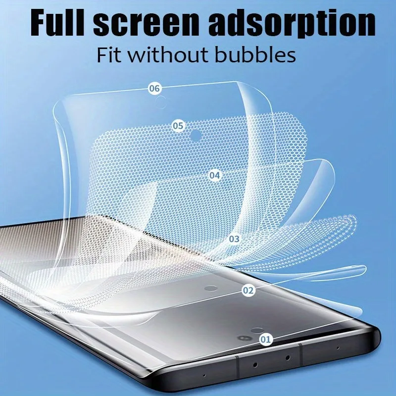 5 قطعة فيلم هيدروجيل ل موتو G ستايلس 5G G85 G45 G35 G75 G05 G64 G84 G54 G15 G34 G55 G24 G04 سهلة التركيب واقي للشاشة #4