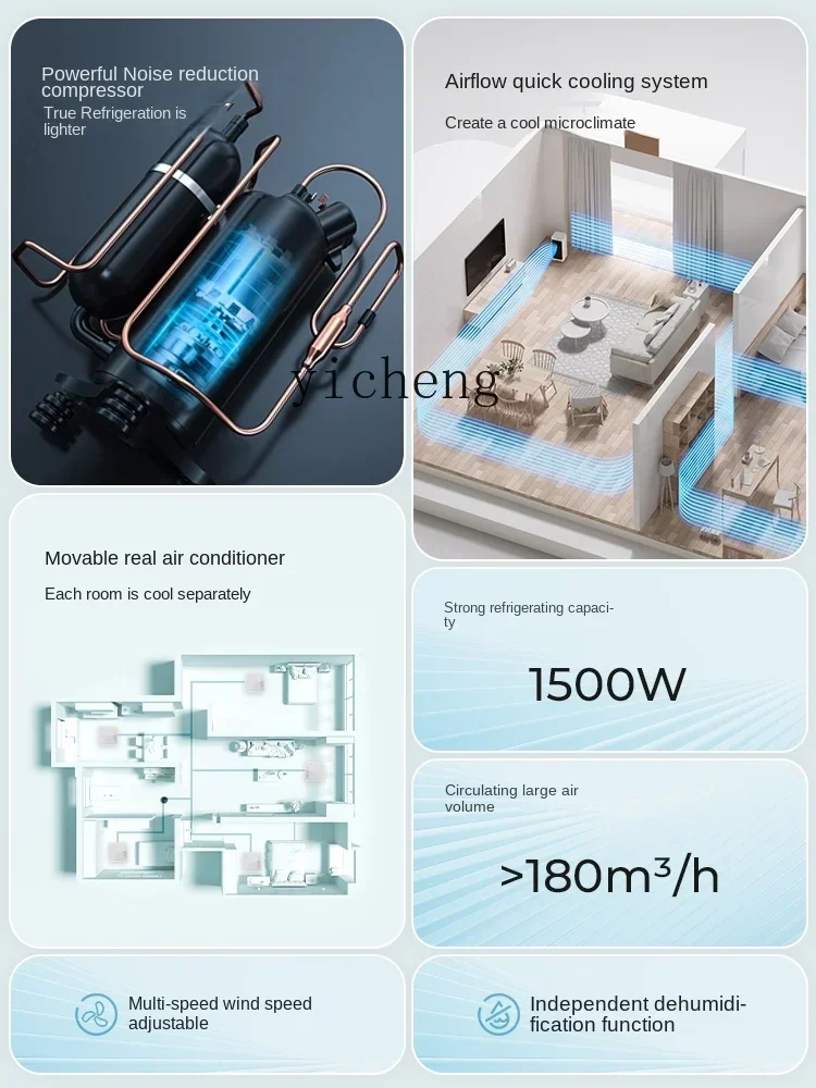 ZF Condizionatore d'aria rimovibile Raffreddamento singolo Macchina all-in-one senza condensatore esterno Refrigerazione senza installazione