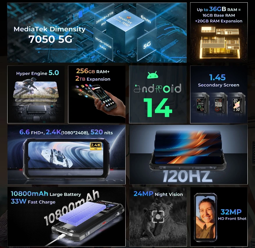 HOTWAV Hyper 7 Pro، وحدة المعالجة المركزية MediaTek Dimensity 7050 120 هرتز 6.6 بوصة شاشة، 5G الهاتف الذكي شاشة لمس ثانوية جديدة، 16 جيجابايت رام، 256 جيجابايت RO