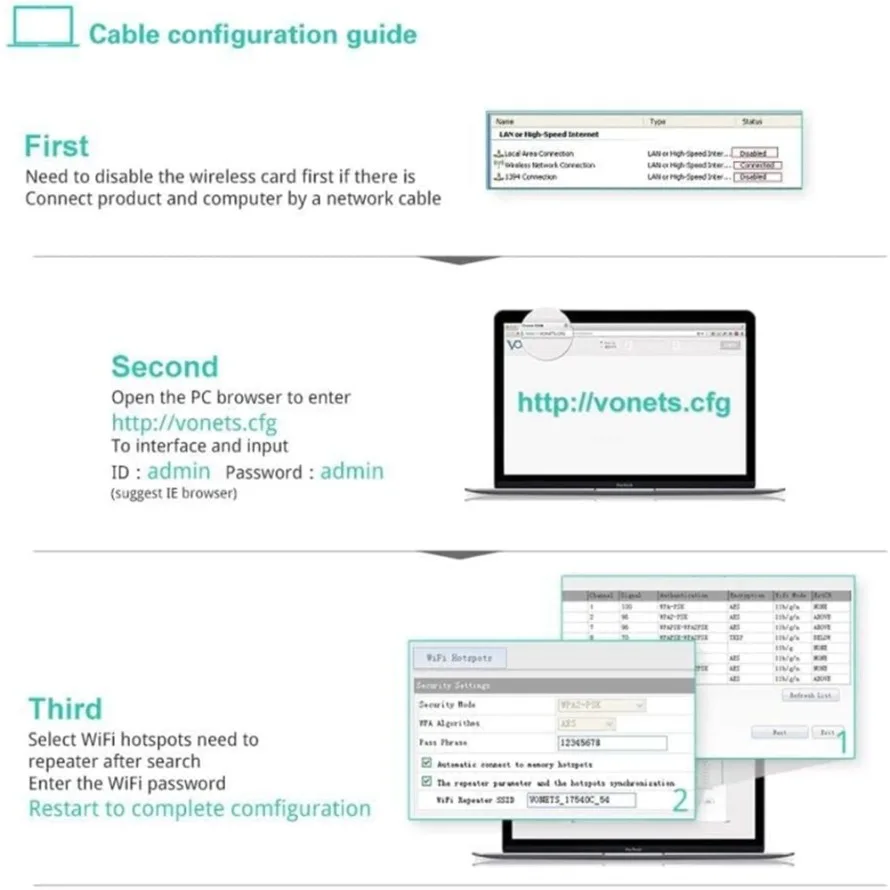 VAP11G-300 puente WiFi 2,4 GHz WiFi a Ethernet convertir repetidor WiFi para cámara IP PLC impresora dispositivos médicos dispositivos de red