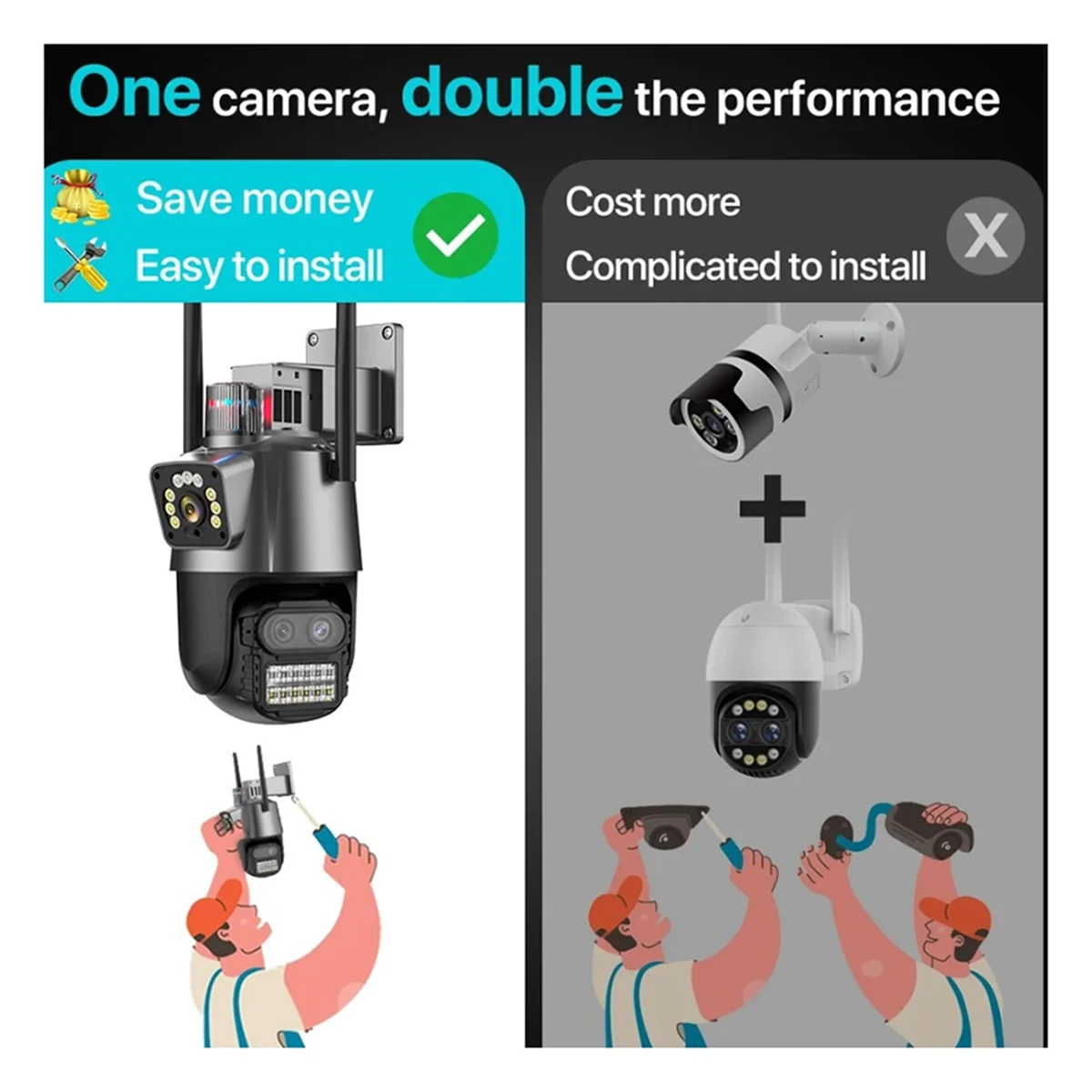 

【Удливая цена】умная камера