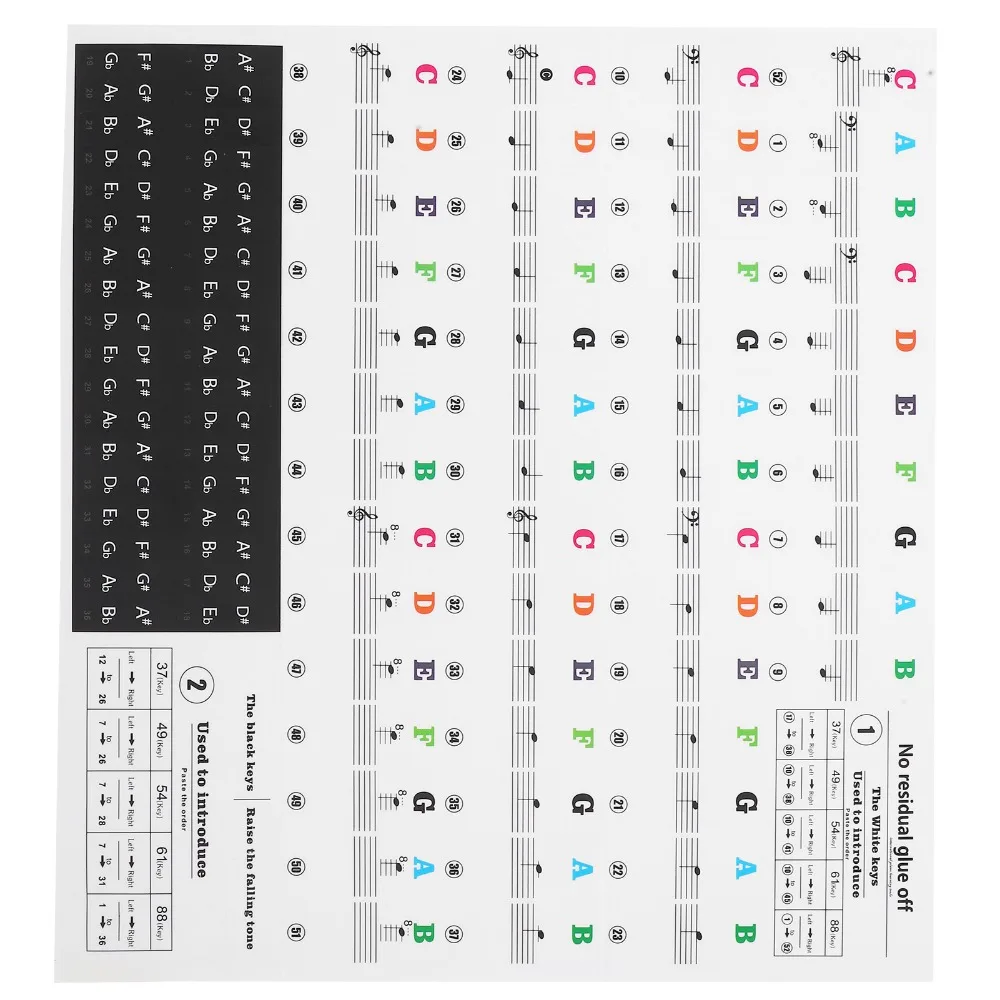PVC Adhesive​ Piano Sticker​ ​Reusable​ ​Color Letters​/Black Letters ​Staff Intonation Labels Learning Guidance ​Removable​