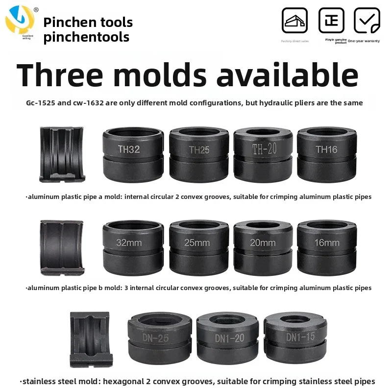 스테인레스 스틸 유압 파이프 클램프 Gc-1525/Cw-1632 알루미늄 플라스틱 파이프 클램프 얇은 벽 스테인레스 스틸 클램프 클램프