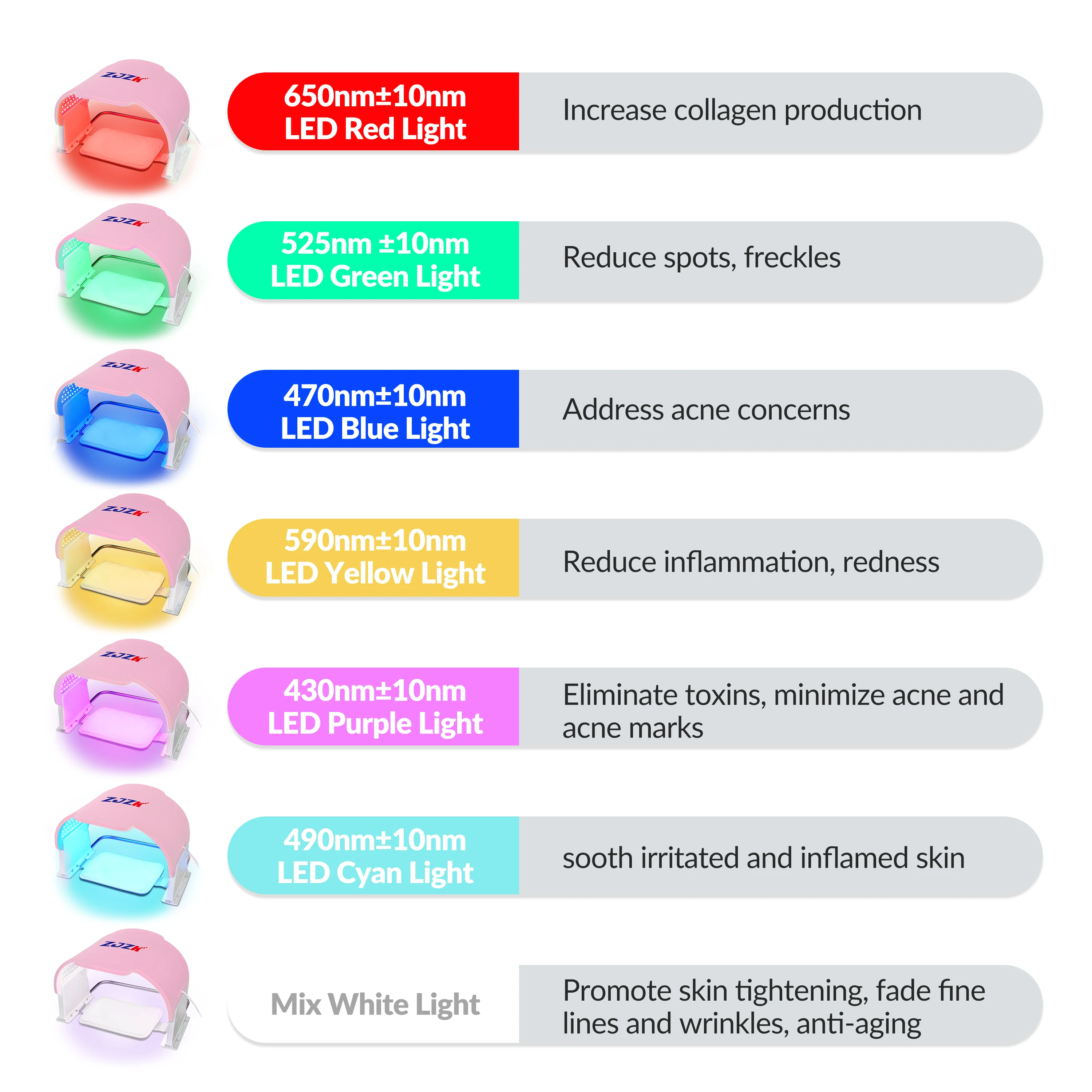 Zjzk nmx330chips Phototherapie LED-Gesichts maske nmx330chips nmx330chips Rotlicht therapie zur Aufbewahrung fester Haut Anti-Akne