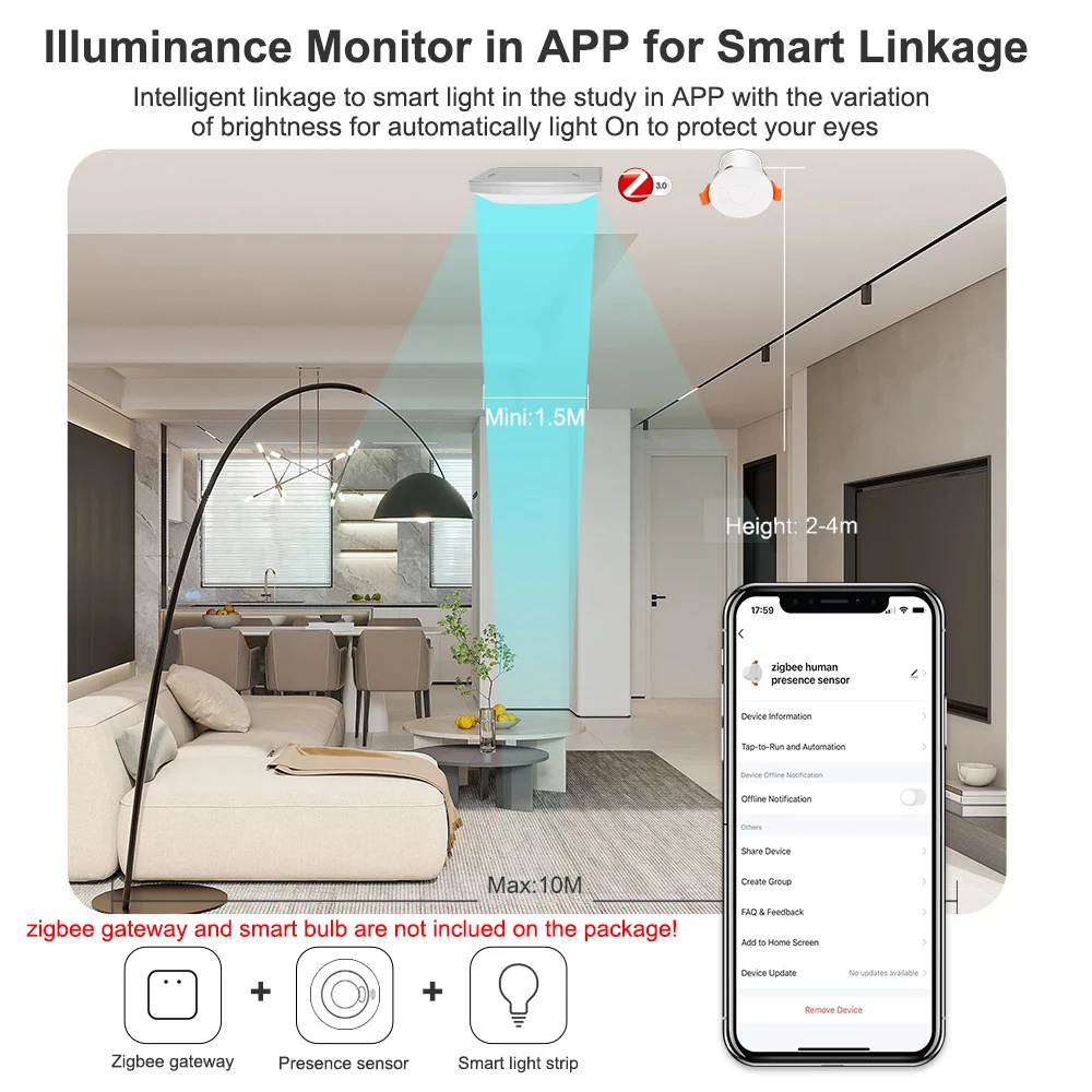 ZigBee Human Präsenz Sensor 110V/220V mmwave 5,8g 24g Radar detektor Beleuchtungs stärke Lux Erkennung Tuya/Smart Life Home Automation