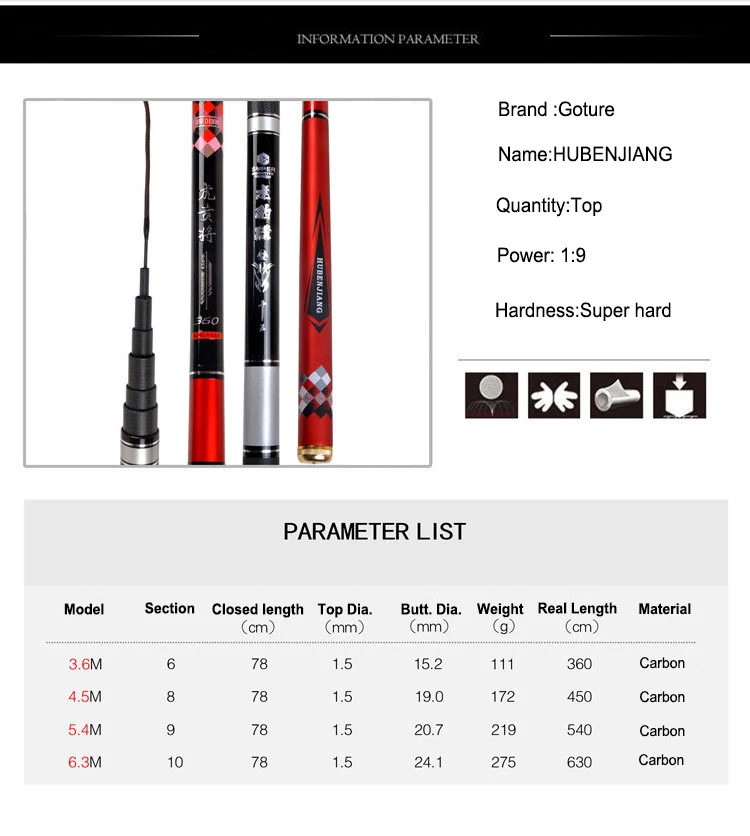 Goture HUBENJIANG-Ultralight Carbon Fishing Rods, Super Hard, 6H Stream, Hand Fishing Rod, Freshwater, 3.6 m-6.3m, 1:9 Power