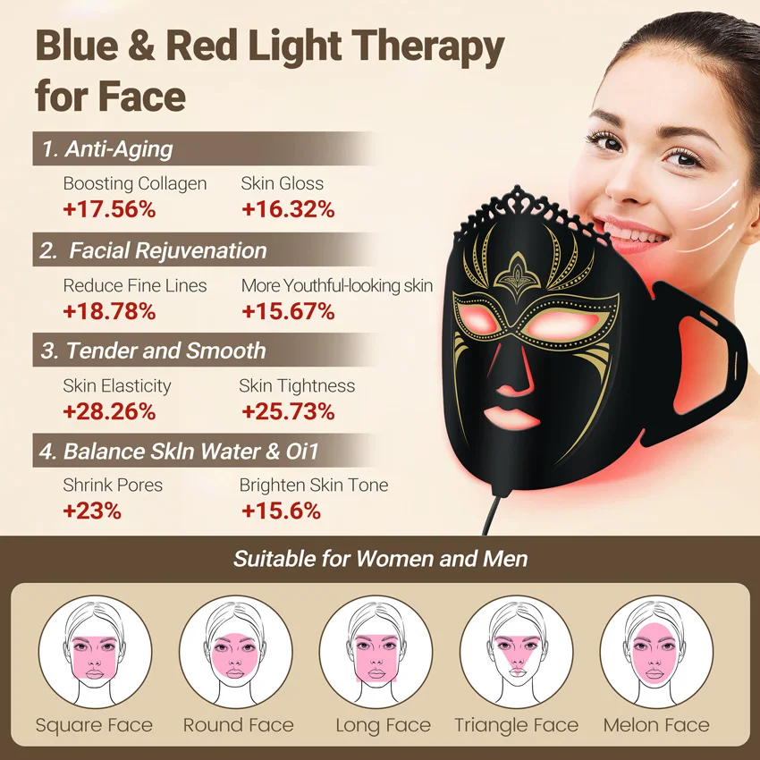 7 Kleuren Led Gezichtsmasker Rood Licht Foton Therapie Anti Rimpel Verstevigende Huid Verhelderende Acne Behandeling Huidverzorging Gezicht Led Masker