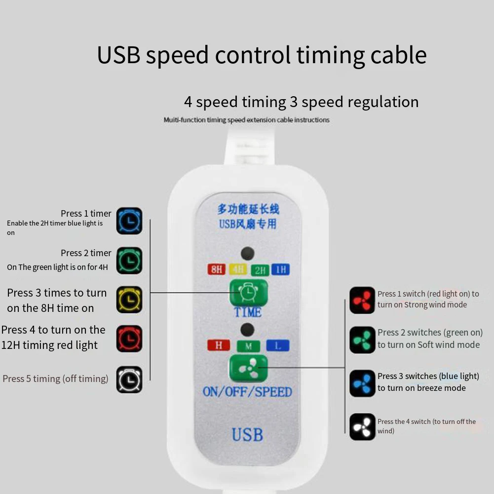 Timing Cable with For USB Remote Control for Fans and LED Lights Featuring Adjustable Speed and Extended 150cm Length