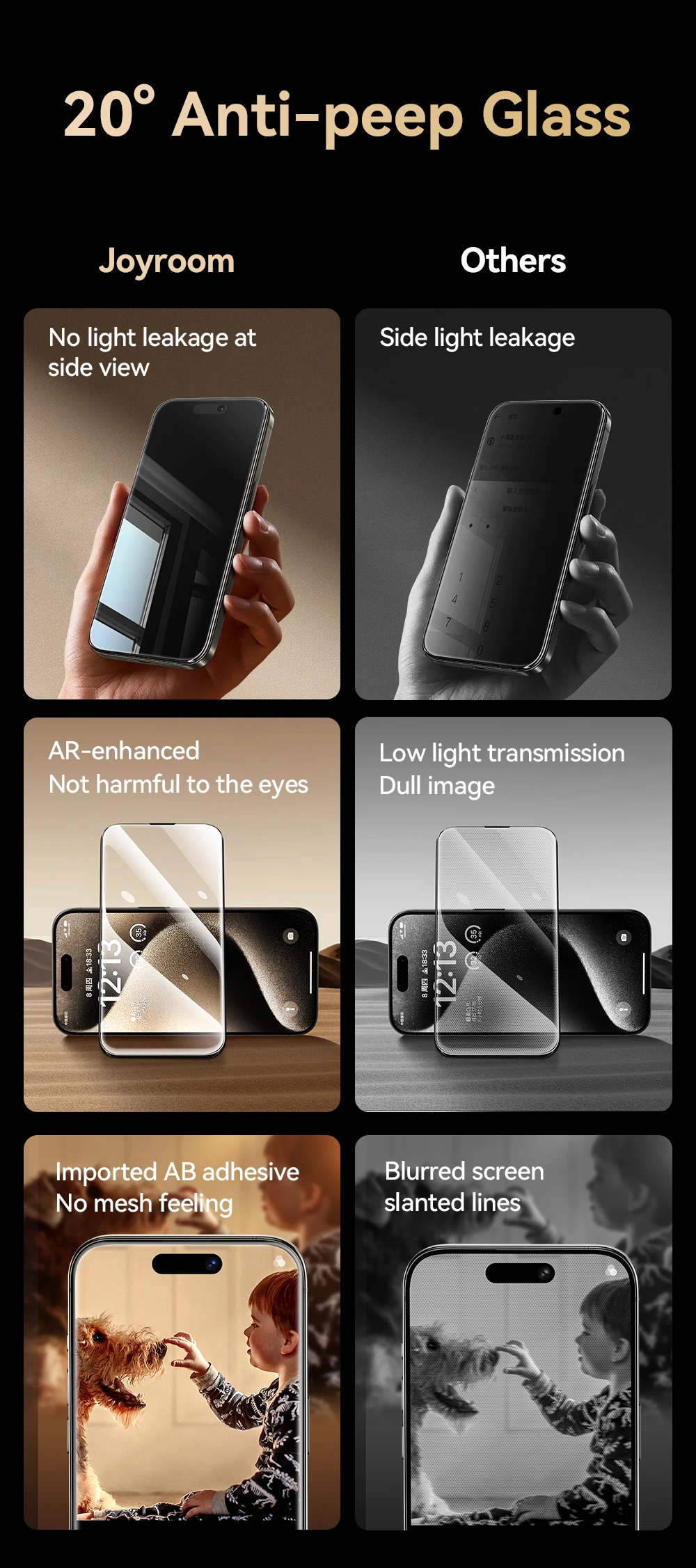 Joyroom 1/2 Stück Anti-Spionage-Glas für iPhone 18 Pro Max, Glas für iPhone 18 17 16Pro Max, Sichtschutzfolie, Anti-Spionage-Glas – Detail 4
