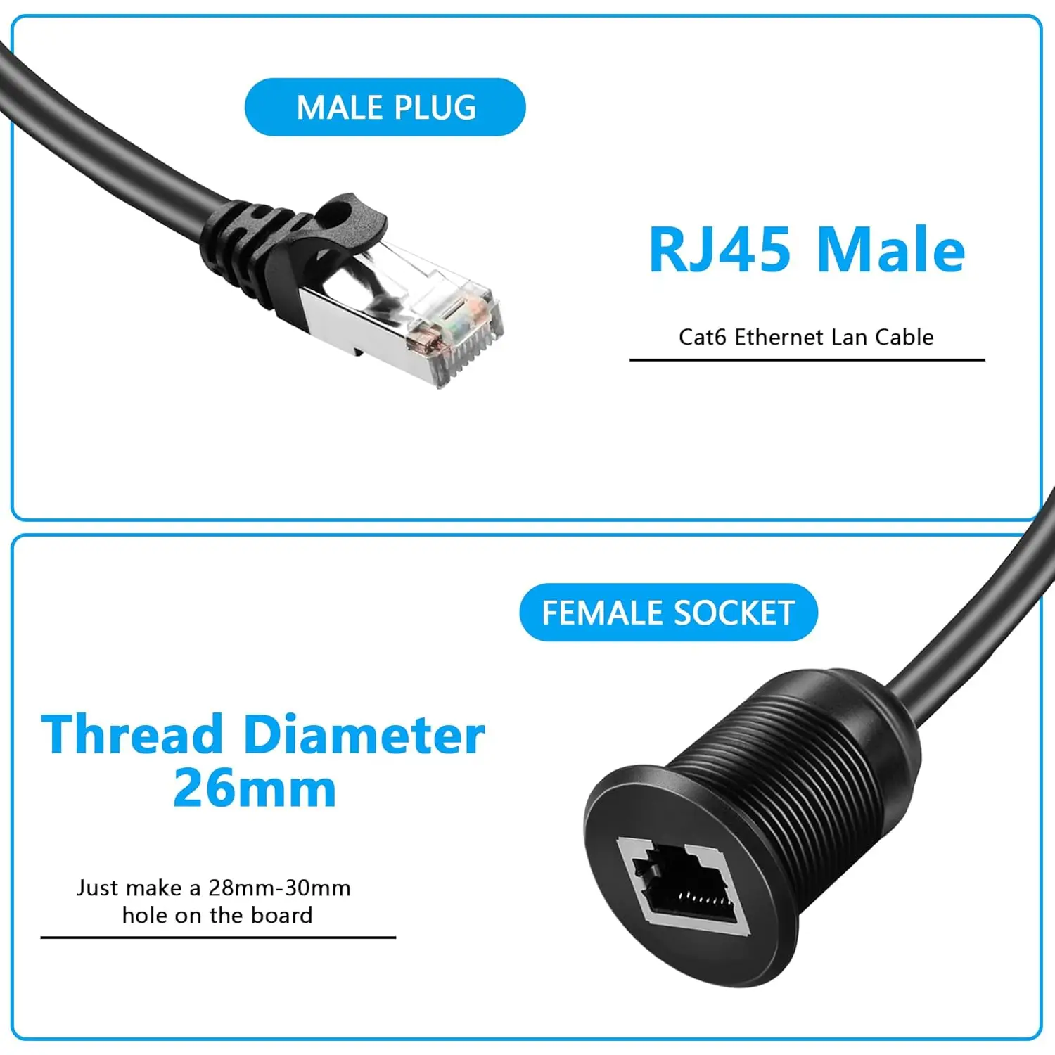 RJ45 CAT6 Socket Cable for Industrial Control Chassis CAT 6 Head Waterproof Panel RJ45 Network Male to Female Extension Cable