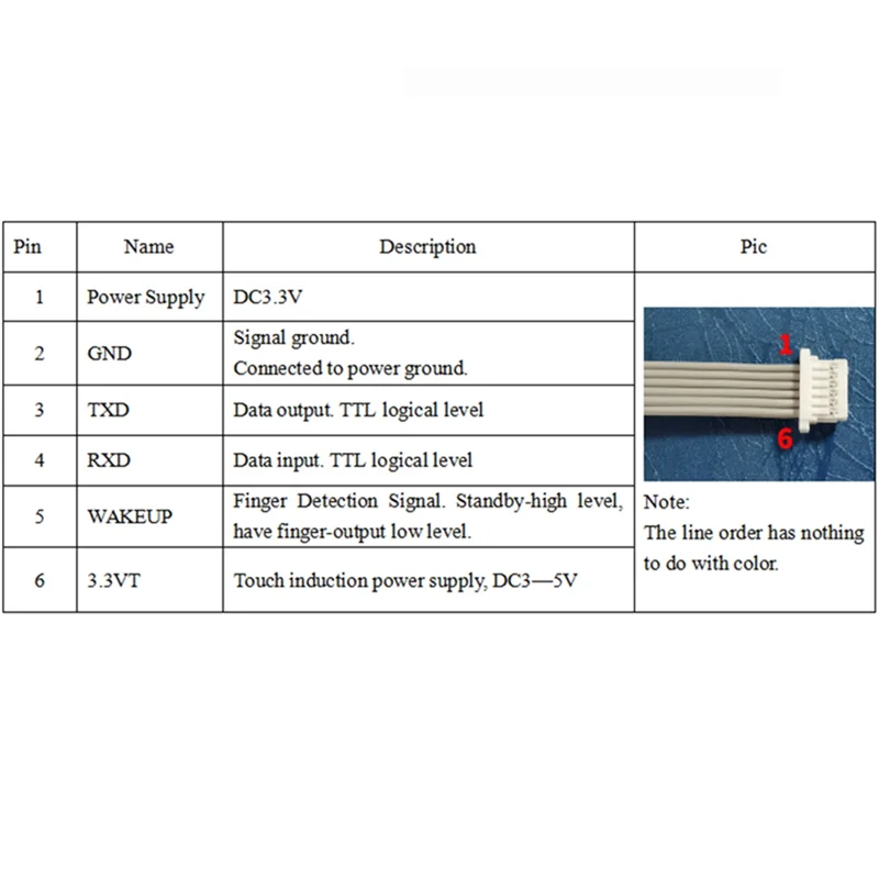 

Y19A R503S RGB Ring LED Control DC3.3V MX1.0-6Pin 150 Capacity Capacitive Fingerprint Module Sensor Scanner