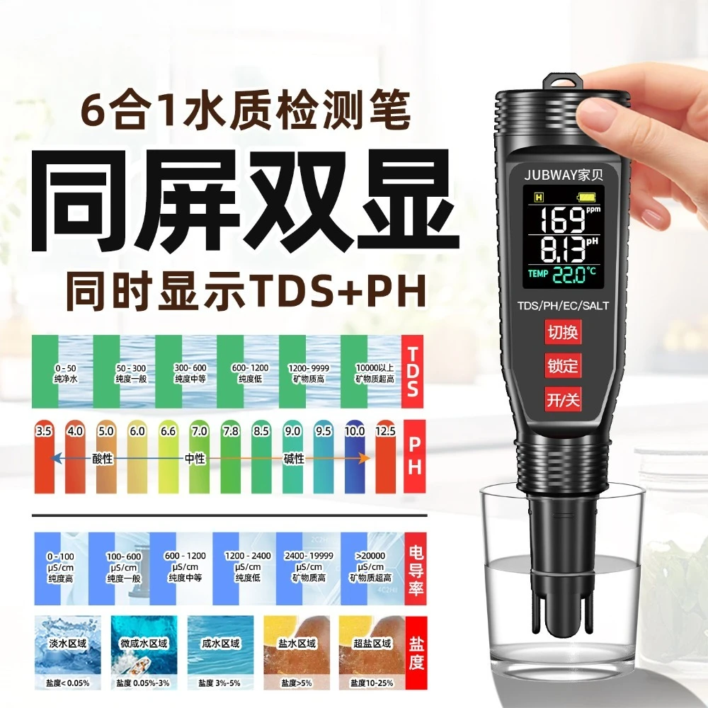 TDS Water Quality Test Pen High Precision PH Test Pen Meter Conductivity Meter Salinity Meter Water Measuring Instrument