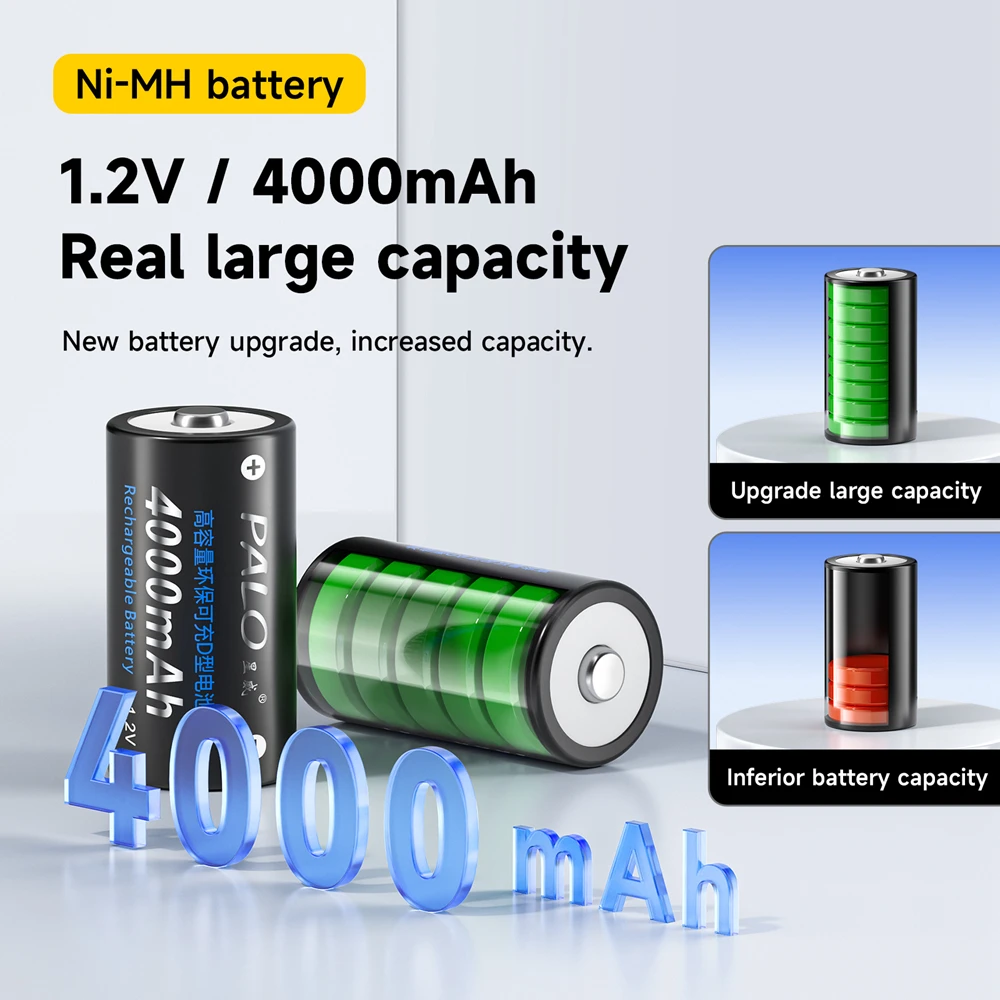 PALO 4000mAh 1.2V C Size Rechargeable Battery Type C Batteries R14 LR14 Ni-MH C Battery for Flashlight Gas Cooker+Smart Charger