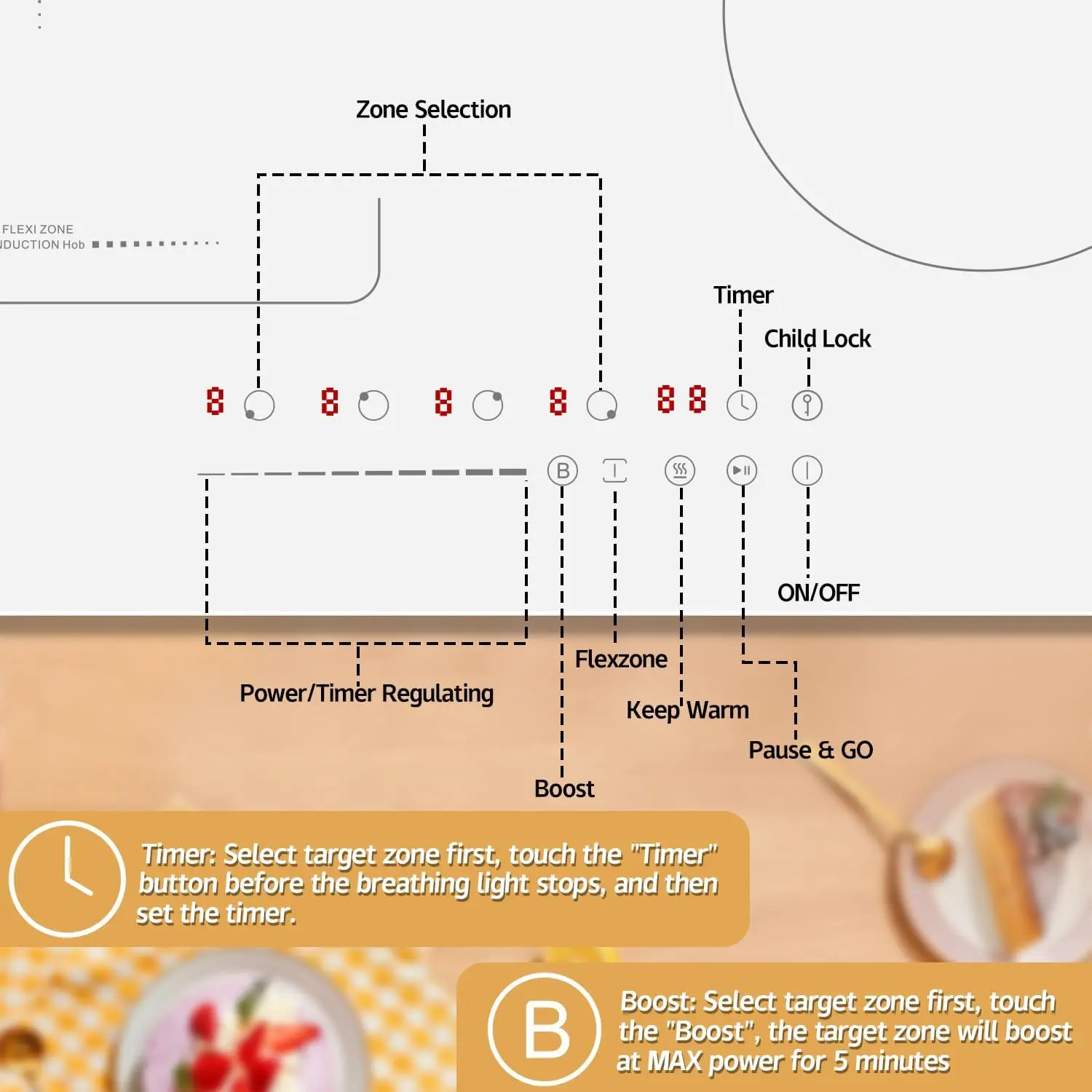 مسطح حثي كارينير 4 مناطق مع قابس، 59 سم، 3500 وات، زجاج سيراميك أبيض، مناطق مجمعة، أدوات تحكم منزلقة، 9 مستويات طاقة #5